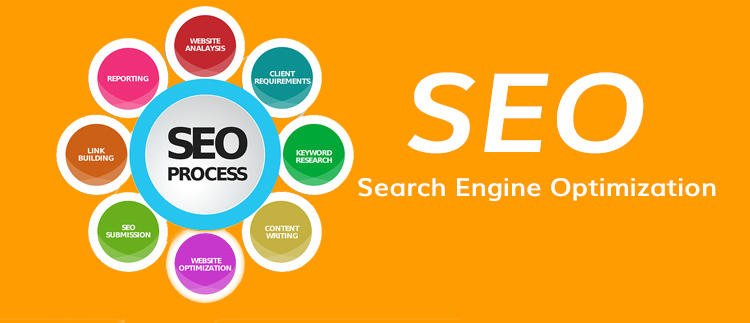 SEO (Search Engine Optimization)
