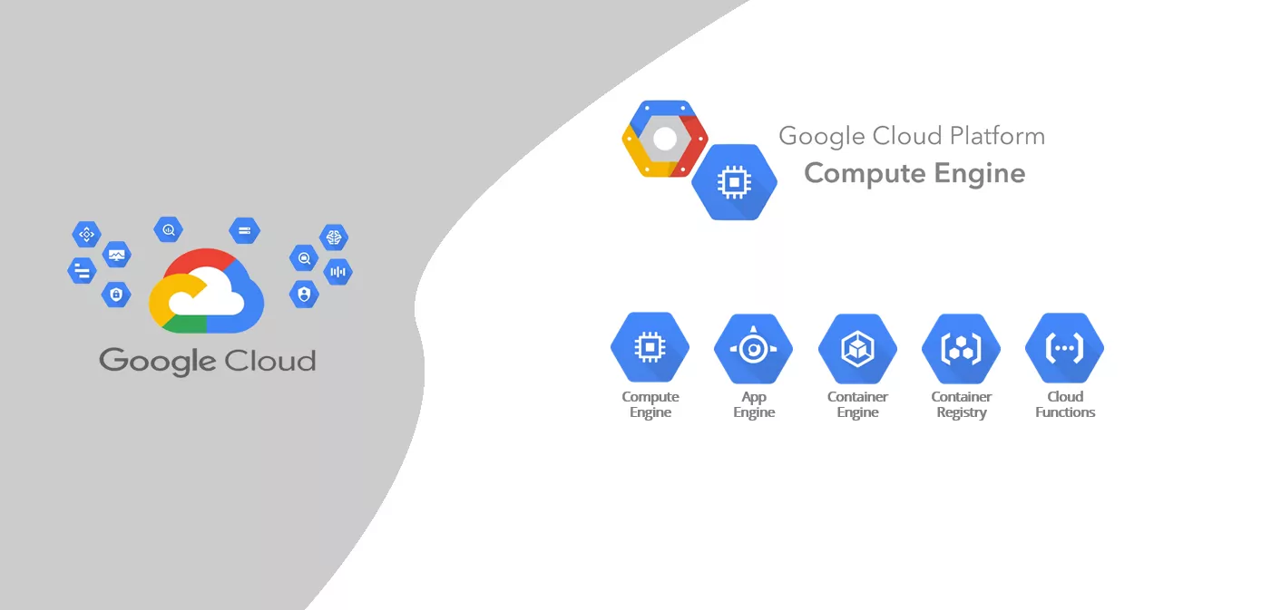 Google Cloud Platform Compute Engine