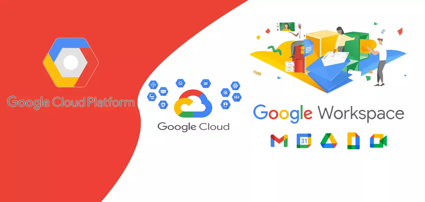 Google Cloud Platform (GCP)