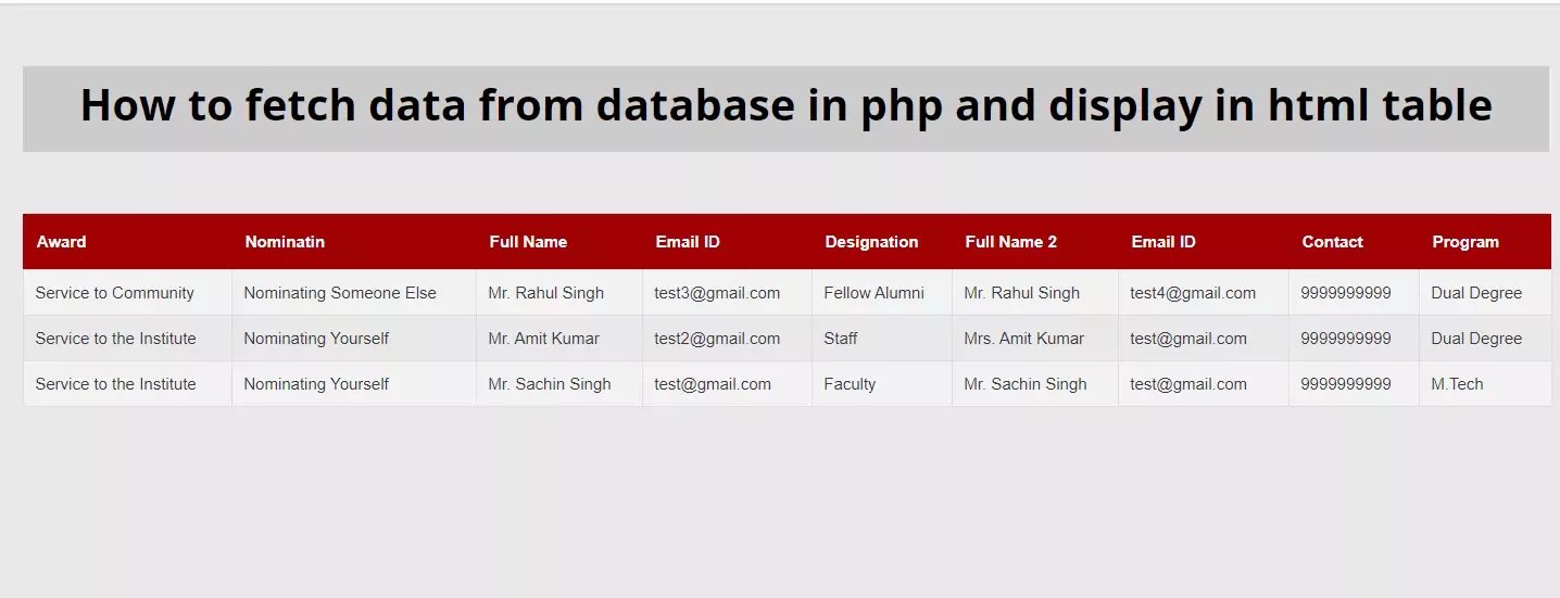 display data from database in PHP in table